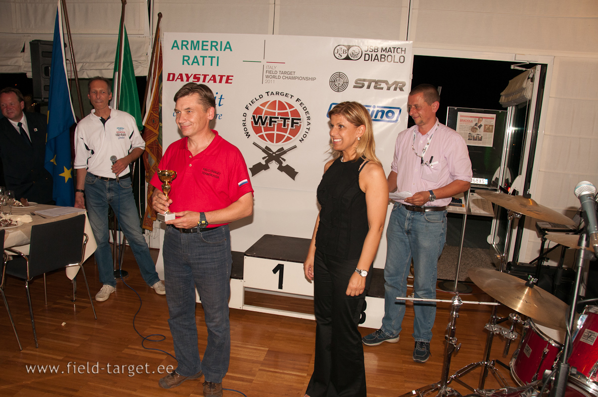 Mikhail Shalimov from Russia - 7. Springer Men